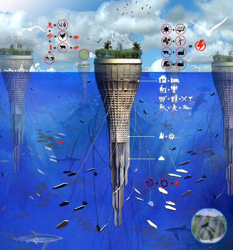 Illustration for article titled Gorgeous Concept Designs for Underwater Cities